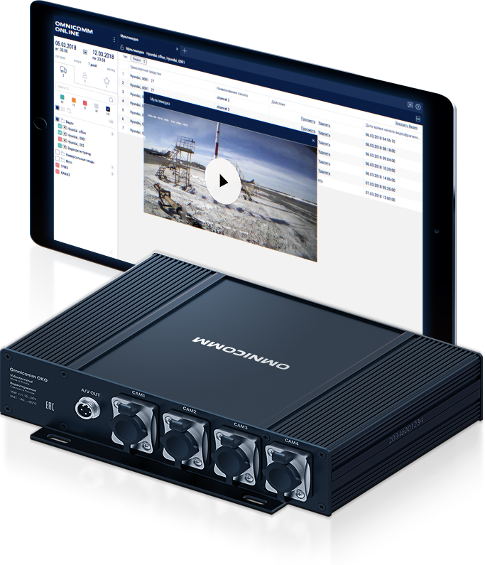 GPS/ГЛОНАСС терминал OMNICOMM OKO